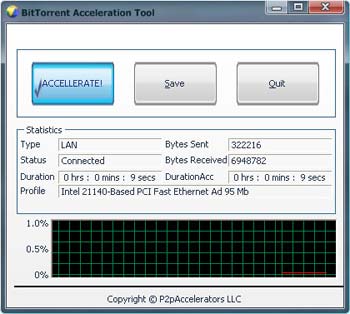 Velocizzare i download di BitTorrent del 300%!