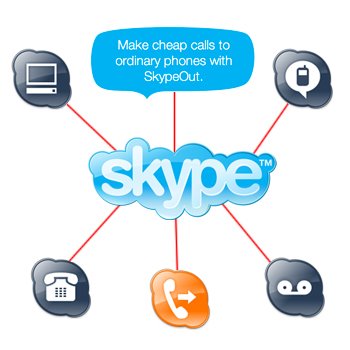 Call Recorder per Skype