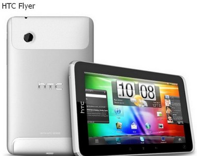 I migliori tablet pc del momento