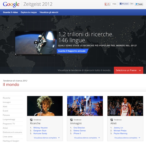 Le ricerche più frequenti su Google: dalla Houston al Gangnam Style