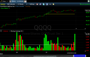 Titoli di Borsa Monitoraggio Online Titoli di Borsa Monitoraggio Online