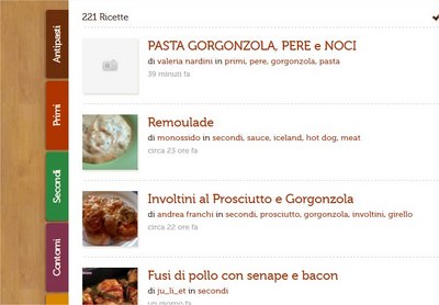 Social Network per gli appassionati di cucina
