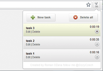 Google Chrome: quanto tempo utilizzato per le varie funzioni?