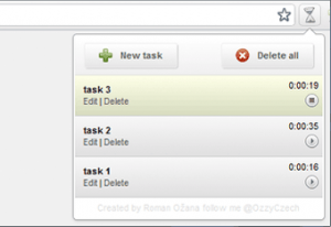 monitorare tempo per svolgere attività