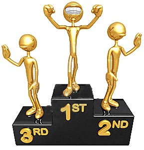 Classifica Wikio dei primi 60 blog Europei