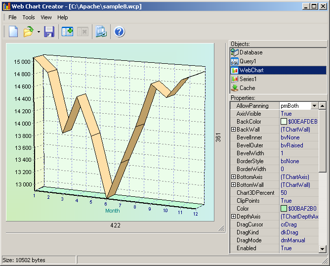 Come creare grafici velocemente