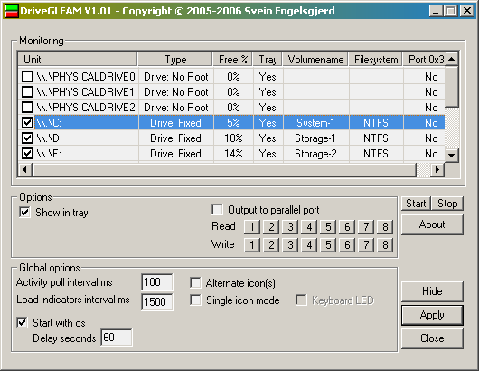 Gestione dei componenti del pc