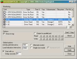 monitorare componenti computer