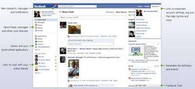 Facebook nuovo design
