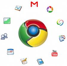 utilizzare google chrome come un sistema operativo