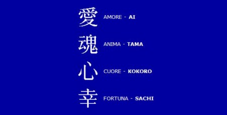 Nome scritto con ideogrammi