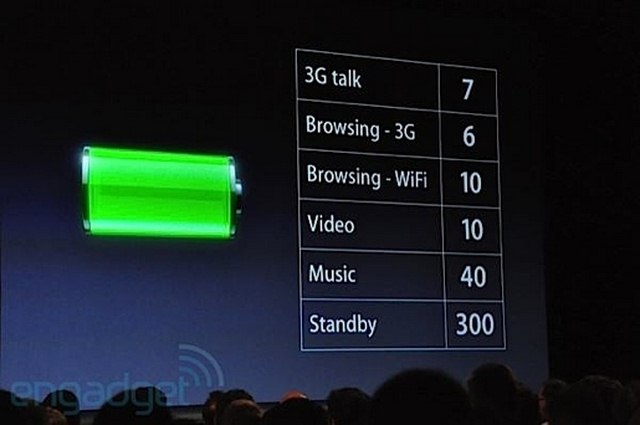 Apple prepara iOs 5.0.2