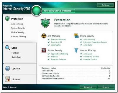 Kaspersky 2009