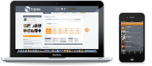 La prenotazione del ristorante ora è sul pc