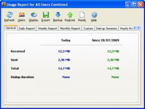 Controllare traffico rete internet