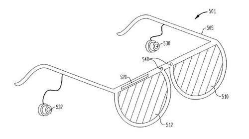Sony: Multiplayer in 3D!