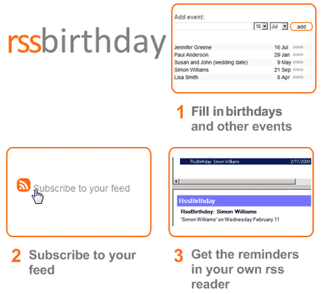 Ricevete un’avviso di compleanno dagli RSS Feed