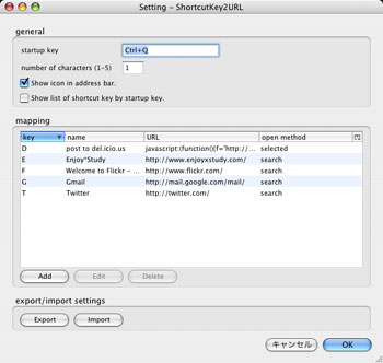 Come raggiungere tutti i siti Preferiti con un tasto