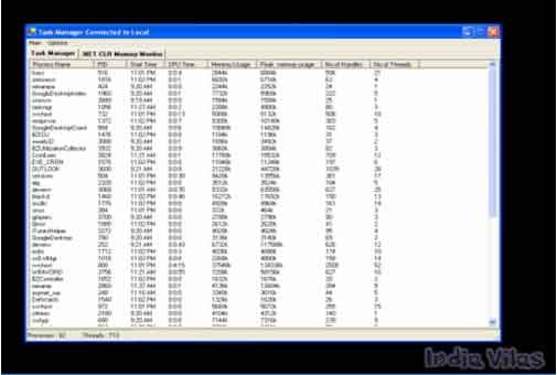 Il Task Manager di Windows cambia volto