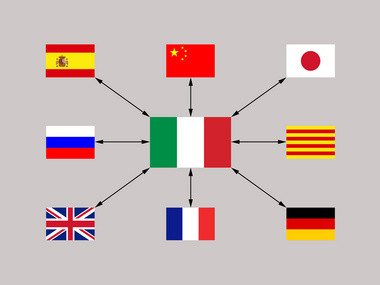 Traduttore inglese italiano online