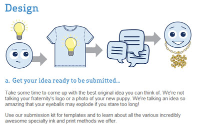 Come fare soldi diventando t-shirt designer!