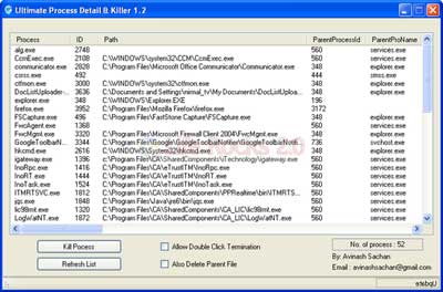 Una task manager migliore di quella di Windows