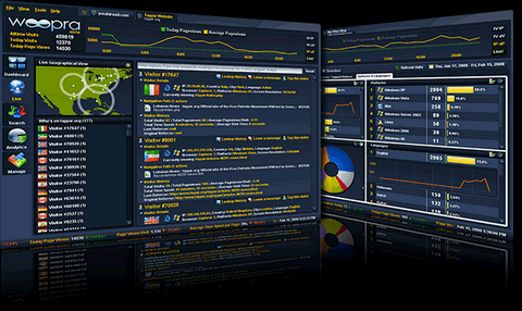 woopra-real-time-website-tracking-analytics-tool