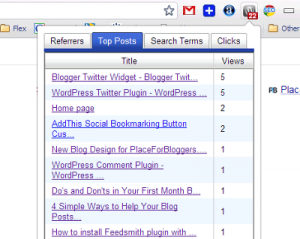 gestire wordpress da google chrome