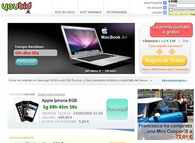 Milano: Chiusi sei Siti di Aste al Ribasso