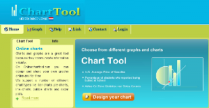 chart tool