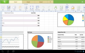 Come aprire e modificare file Excel su smartphone e tablet Android